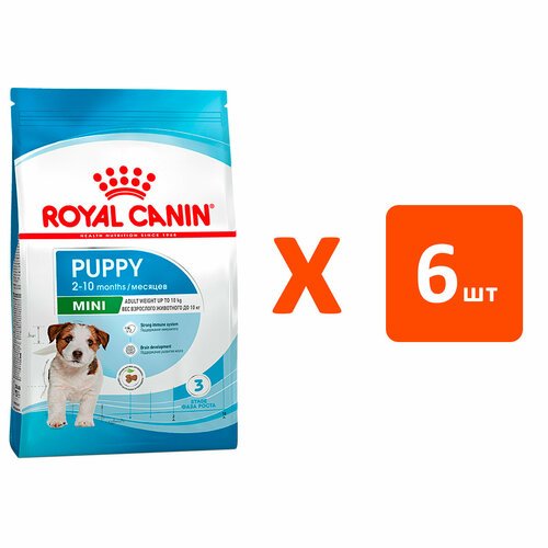 ROYAL CANIN MINI PUPPY для щенков маленьких пород (2 кг х 6 шт)